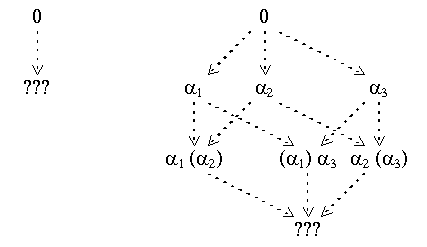 <Figure 5>