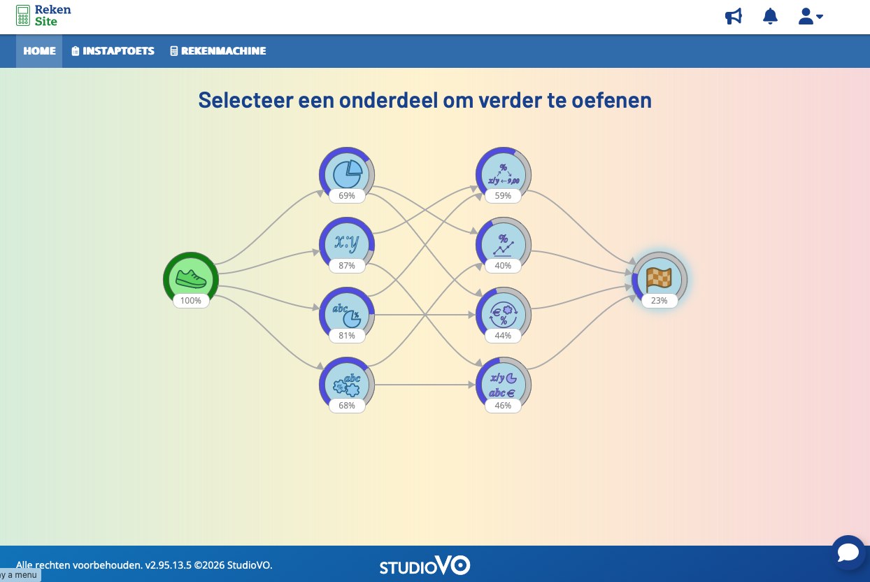 Screenshot of a practice site with a network of arithmetic topics to select