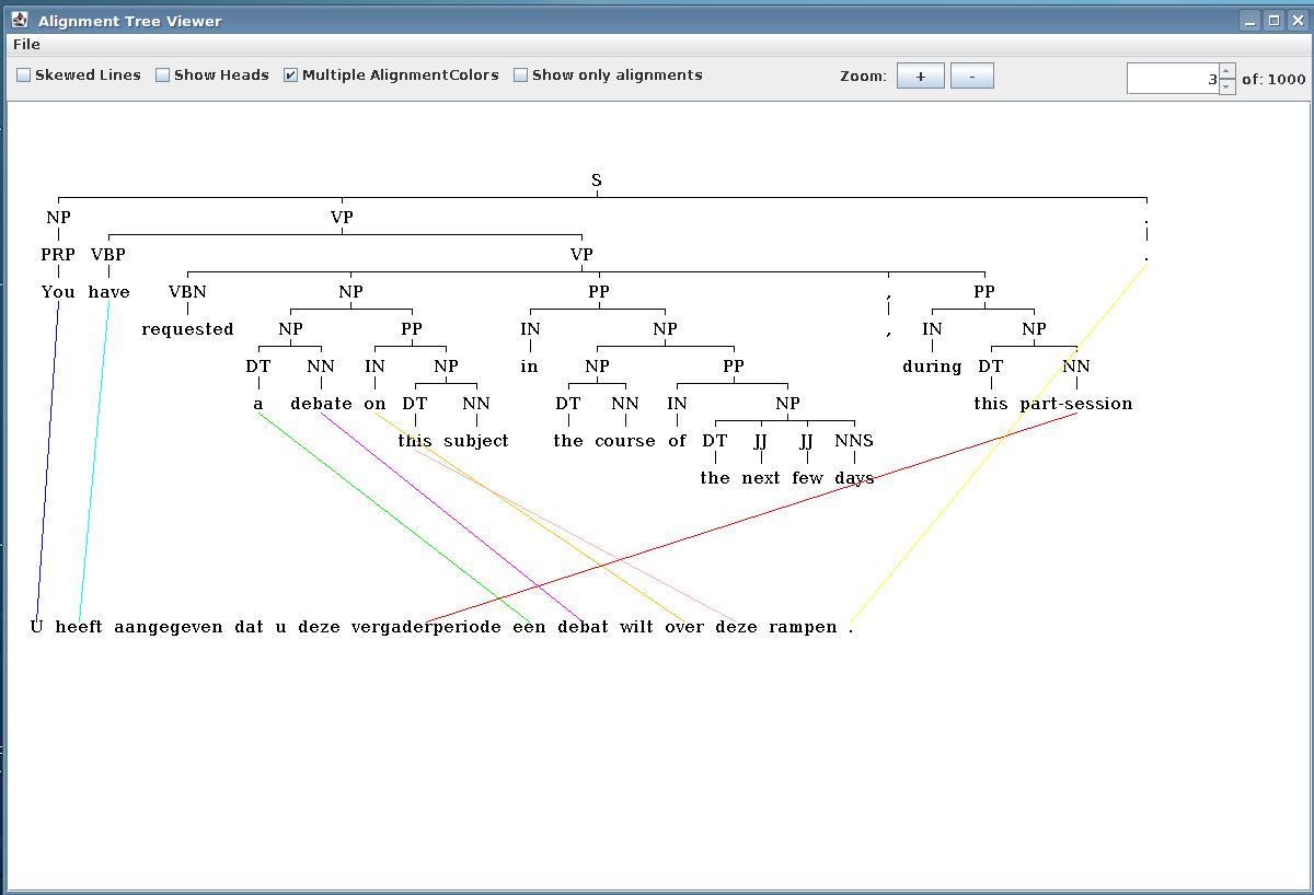 Alignment Tree Viewer