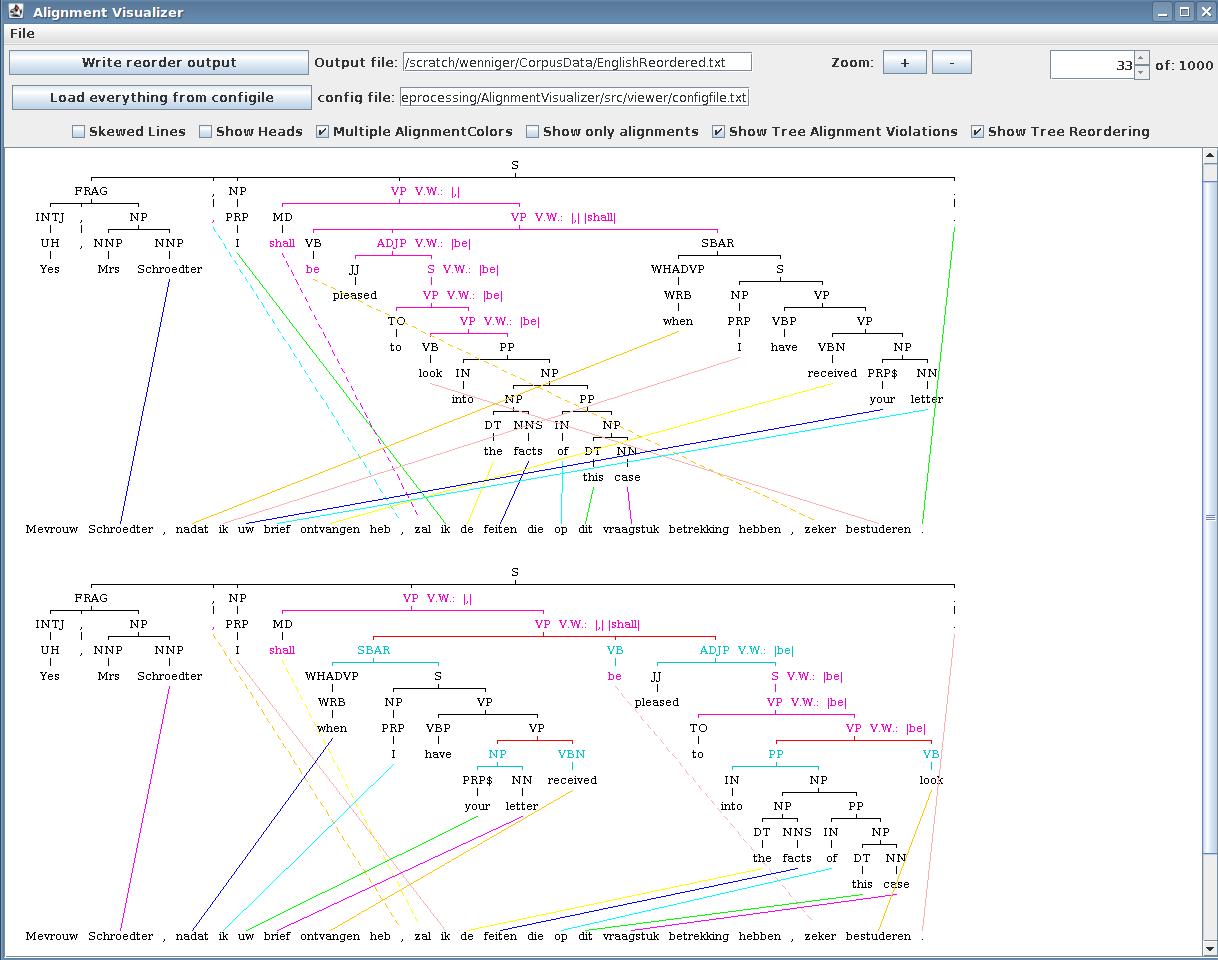 Reordering visualization