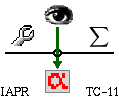 [TC11/IAPR logo]