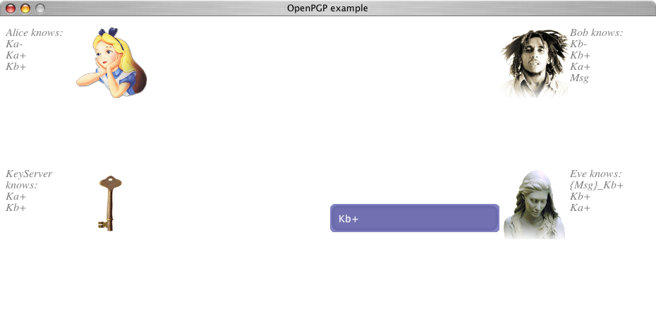 openpgp