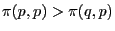 $\pi(p,p) > \pi(q,p)$