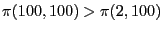 $\pi(100,100) > \pi(2,100)$