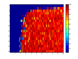 \includegraphics[width=6cm]{st2out2.eps}