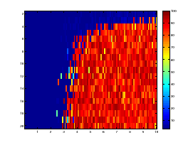 \includegraphics[width=6cm]{st2out3.eps}
