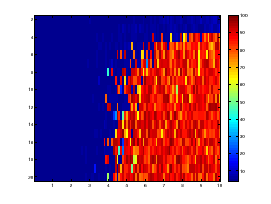 \includegraphics[width=6cm]{st2out4.eps}