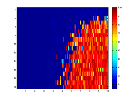 \includegraphics[width=6cm]{st2out5.eps}