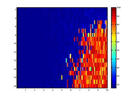 \includegraphics[width=6cm]{st2out6.eps}