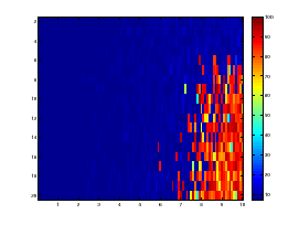 \includegraphics[width=6cm]{st2out7.eps}