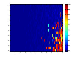 \includegraphics[width=6cm]{st2out8.eps}