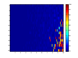 \includegraphics[width=6cm]{st2out9.eps}