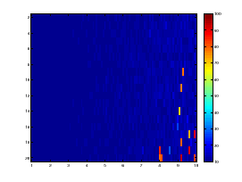 \includegraphics[width=6cm]{st2out10.eps}