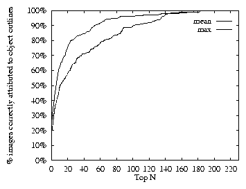 figs/edge-results.gif