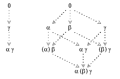 <Figure 2>